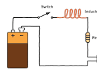 What Is an Inductor? A Practial Guide for Hobbyists