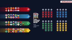 En directo los 102 goles de cristiano ronaldo. Uefa Nations League Calendario Horario De Partidos Y Todo Lo Que Tienes Que Saber Sobre La Liga De Las Naciones Marca Com