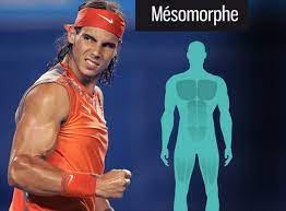 Nadal is also one of the few players to have. Korper Wie Rafa Nadal Bekommen Sport Fitness Training