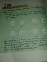 Uji Kompetensi Ipa Kelas 7 Semester 2 Hal 167 Brainly Tahun Ajar