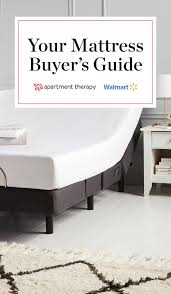 What Type Of Mattress Makes The Most Sense For You Foam Mattress Mattress Memory Foam Mattress