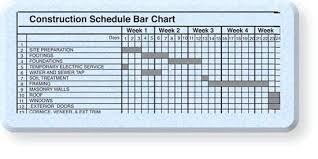 home building bar chart schedule example in 2019 building