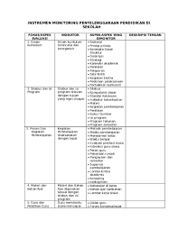 Sedangkan, buku kasus siswa adalah buku untuk mencatat semua kasus siswa. Doc Contoh Instrumen Monitoring Fhat Dzelin Academia Edu