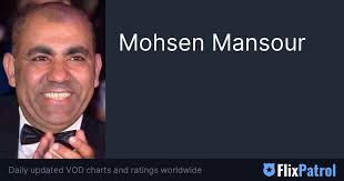Mohsen Mansour • FlixPatrol