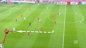Live streaming channels, stats, schedules, fixtures, ranking of t20, odi and test teams very easily. Max Bergmann On Twitter Union Berlin Vs Rb Leipzig I Ve Analysed Nagelsmann S Bundesliga Debut With Rb Leipzig For Totalanalysis And Recognised Some Principles Superiority Behind The Opposition Midfield