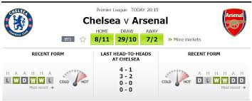 Aug 01, 2021 · arsenal is going head to head with chelsea starting on 1 aug 2021 at 14:00 utc. Soccerbase On Twitter Key Stat Arsenal Are Unbeaten In Their Last Six Away Matches Chelsea V Arsenal Premier League Preview Https T Co Vuehcsn9gq Https T Co 8kexdnuda6
