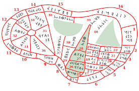 The liver tissue of an alcoholic may become clogged with fats and adversely affect liver function. Datei Piacenza Liver Diagram Jpg Wikipedia