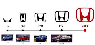 We did not find results for: The Honda Logo Meaning And The History Behind It
