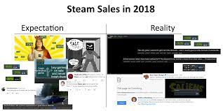 Awaited by gamers yet dreaded by their wallets. Steam Sales Expectation Vs Reality In 2018 Steam