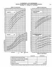 ballard gestational maturity rating classifica1 un of