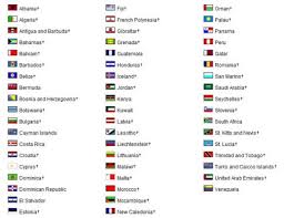 حصل الدكتور جوردال إرتك على العديد تتذكر أساتذتها الذين يشددون على أهمية القدرة على توصيل رسالتك، المعرفة هي وقودك في الحياة، القدرة على مشاركة. Ø¹Ù…ÙˆÙ…Ø§ Ù…ÙØªØ§Ø­ Ø§Ù„Ø£Ø¯Ø§Ø© Ø§ØµØºØ± Ø§Ù„Ø¯ÙˆÙ„ Ø§Ù„Ø¹Ø±Ø¨ÙŠÙ‡ Ù…Ù† Ø­ÙŠØ« Ø§Ù„Ø³ÙƒØ§Ù† Dsvdedommel Com