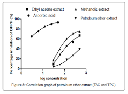 Image result for Heisteria zimmereri