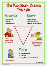 Please note that.pdf files of na books are not available online. Triangle Of Self Obsession Pdf The Psychology Of Fraud Obsession Was Made By A Jinnyg Blare