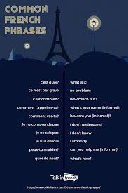 £2.50 (se dira :'two fifty' ou 'two pounds fifty' et plus rarement : Every French Learner Needs To Memorize These Common French Phrases To Kickstart Your Lessons It S Also Useful French Phrases French Flashcards French Phrases