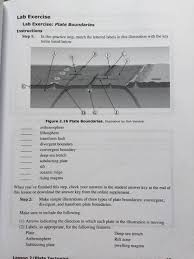Worksheet on plate tectonics with answers. Plate Boundaries Can Somebody Help With Step Chegg Com