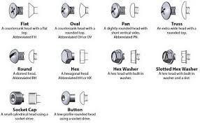 Screw Head Types Get Rid Of Wiring Diagram Problem