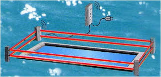 We did not find results for: Barriere Electronique Lasernett 11043