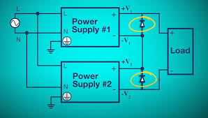 What diode size for connecting two AC to DC power supplies in series -  Electrical Engineering Stack Exchange