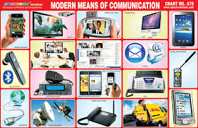 Spectrum Educational Charts Chart 478 Modern Means Of