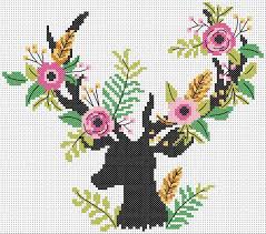 Free Cross Stitch Patterns Dmc Philippines Cactus Cross