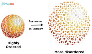 Non-Invasive Neurostimulation Therapies ...