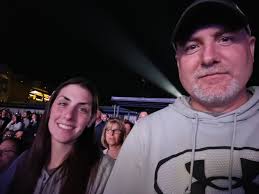 Event Feedback: Parker McCollum: Burn It Down Tour