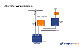 Toyota alternator wiring diagram to properly read a cabling diagram, one has to know how the 29.11.2017 · description: Alternator Voltage Regulation Explained With Wiring Diagram Examples In The Garage With Carparts Com