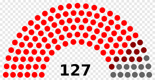 It passes federal laws, amends existing laws, examines dewan rakyat is also known as the lower house or the house of representatives, and is made up of 222 members of parliament or (mps). Parliament Of Malaysia Png Images Pngegg