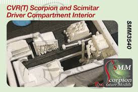 This page is about the various possible meanings of the acronym, abbreviation. Cvr T Scorpion And Scimitar Driver Interior Armorama