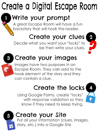 Once you have defined your theme, go on pinterest or google images and search for a dozen ideas of objects and characters related to your theme. 40 Free Digital Escape Rooms Plus A Step By Step Guide For Creating Your Own Ditch That Textbook