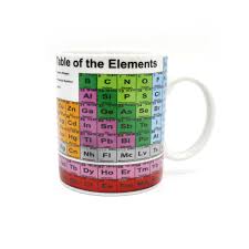 The wooden frame is made from. Periodic Table Mug Iko Iko