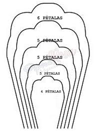 Olha como são lindos estes moldes! Baixar Moldes De Flores De Papel Novocom Top