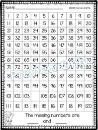 Counting To 120 Math Worksheets 120s Chart