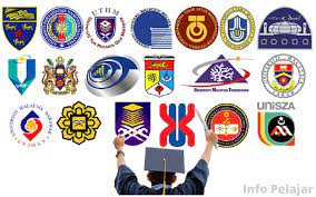 Senarai di atas merupakan senarai ranking universiti di malaysia secara ringkas. Yang Mana Lebih Baik Universiti Awam Atau Swasta