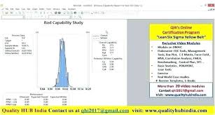 Spc Chart Excel Template Tucsontheater Info