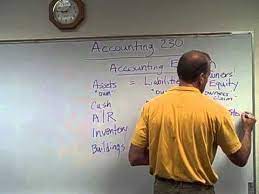 Financial Accounting Balance Sheet Youtube Accounting Classes Finance Financial Accounting