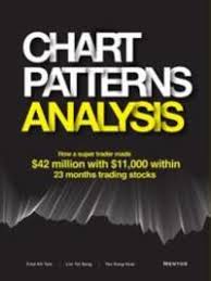 If you buy anything while there. Books Kinokuniya Chart Patterns Analysis How A Super Trader Made 42 Million With 11 000 Within 23 Months Trading Stocks Tam Fred K H Lim Tat Seng Tan Kong Huat 9789674191504