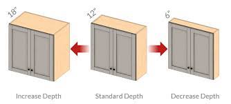 From contemporary and modern to refined and traditional. Custom Cabinet Options Modifications Cabinets Com