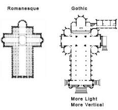 Gothic Innovation Of St Denis Cathedral Architecture Revived Cathedral Architecture Gothic Church Romanesque