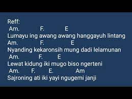 Kepangku Kapang Chord Guitar Original Version Adif Marhaendra Youtube