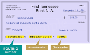 Since you already have your bank account, it will take only a few steps to start digital banking. First Tennessee Bank N A Search Routing Numbers Addresses And Phones Of Branches