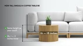 How Tall Should a Coffee Table Be: 3 Must-Know Heights ...