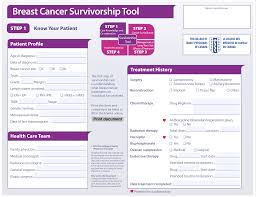 A breast care specialist may refer patients to a radiation specialist if he or she thinks that it could be valuable as part of a full treatment plan. Survivorship Breast Cancer News Views