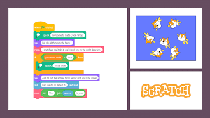 Anything not related to scratch is at the discretion of the moderators to be removed. Programming Adventures Using Mit Scratch Wize Computing Academy