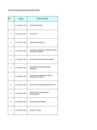 Rpr matang sungai tengah 2. Contoh Snarai Radio Wireless