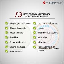We did not find results for: Mydoctorfinder Mydoctorfinder