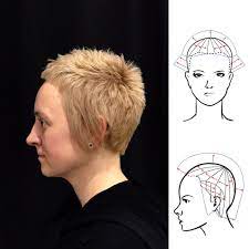 Pin On Hair Design