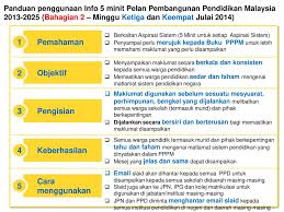 Pemahaman 1 Objektif 2 Pengisian 3 Keberhasilan 4 Cara Menggunakan 5 Ppt Download