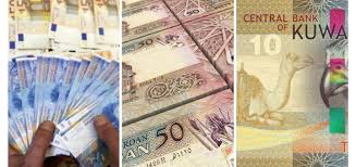 This czech republic koruny to malaysian ringgit conversion is based on open market rates which are set by the currency exchange dealers of malaysia. October 2018 Edition Top 10 Highest Currency In The World