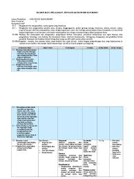 Buku ekonomi bisnis smk kelas 10 k13 revisi 2017. Silabus Ekonomi Dan Bisnis Kelas X